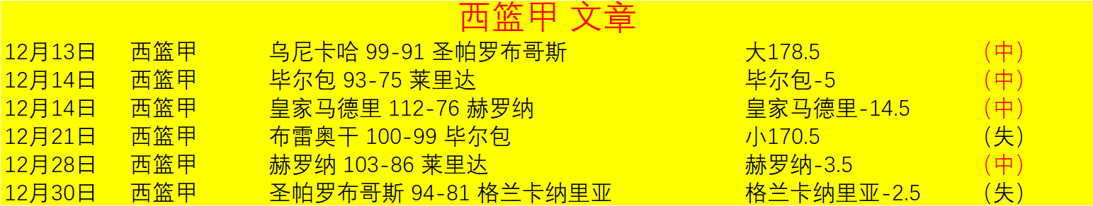精华对决,开拓者激战,火箭,金年会6676官方网站,金年会体育6676网页版,金年会官网6676入口,金年会官网6676首页