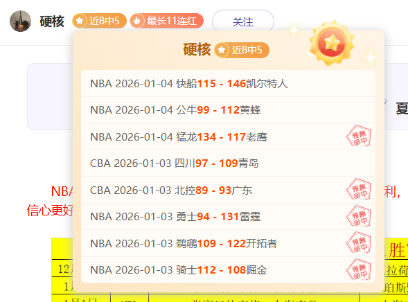 深度解析,赛果揭秘,胜负与总分,金年会6676官方网站,金年会体育6676网页版,金年会官网6676入口,金年会官网6676首页