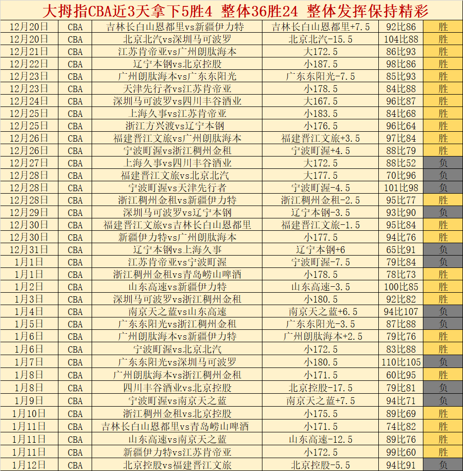 中国将迎来,美国青少年,高尔夫赛事,金年会6676官方网站,金年会体育6676网页版,金年会官网6676入口,金年会官网6676首页