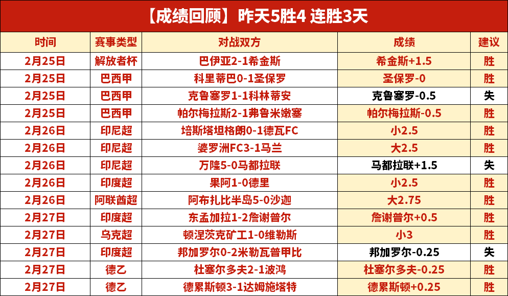 世界杯亚洲,区预选赛,中国与澳大,金年会6676官方网站,金年会体育6676网页版,金年会官网6676入口,金年会官网6676首页
