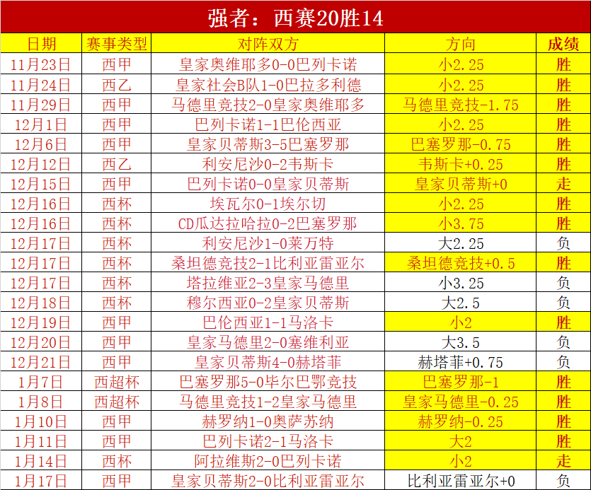 拜仁公布卢,卡斯半月板,受损,金年会6676官方网站,金年会体育6676网页版,金年会官网6676入口,金年会官网6676首页
