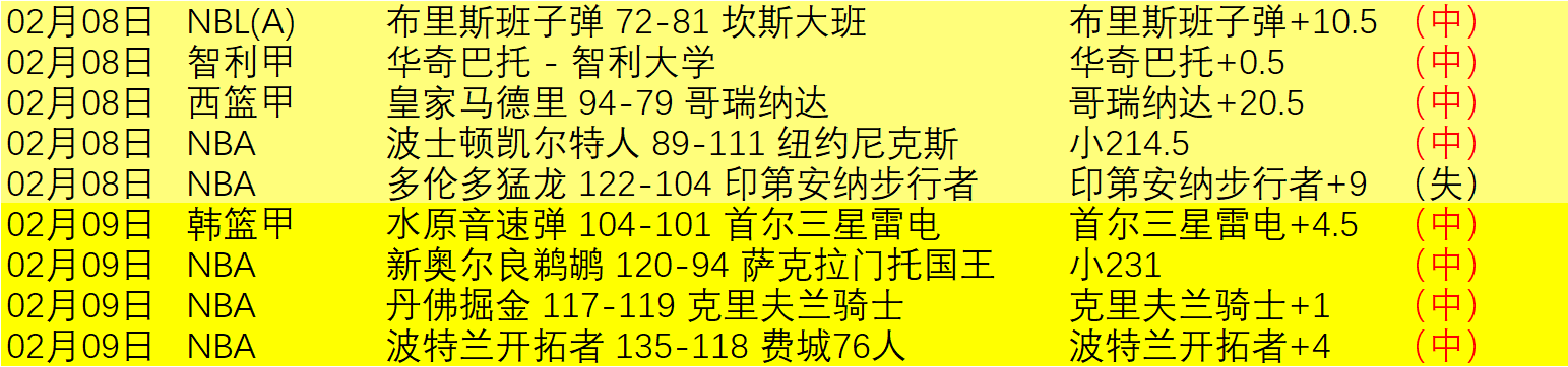 克洛尼离队,普尔手感冰,金年会6676官方网站,金年会6676官方网站,金年会体育6676网页版,金年会官网6676入口,金年会官网6676首页