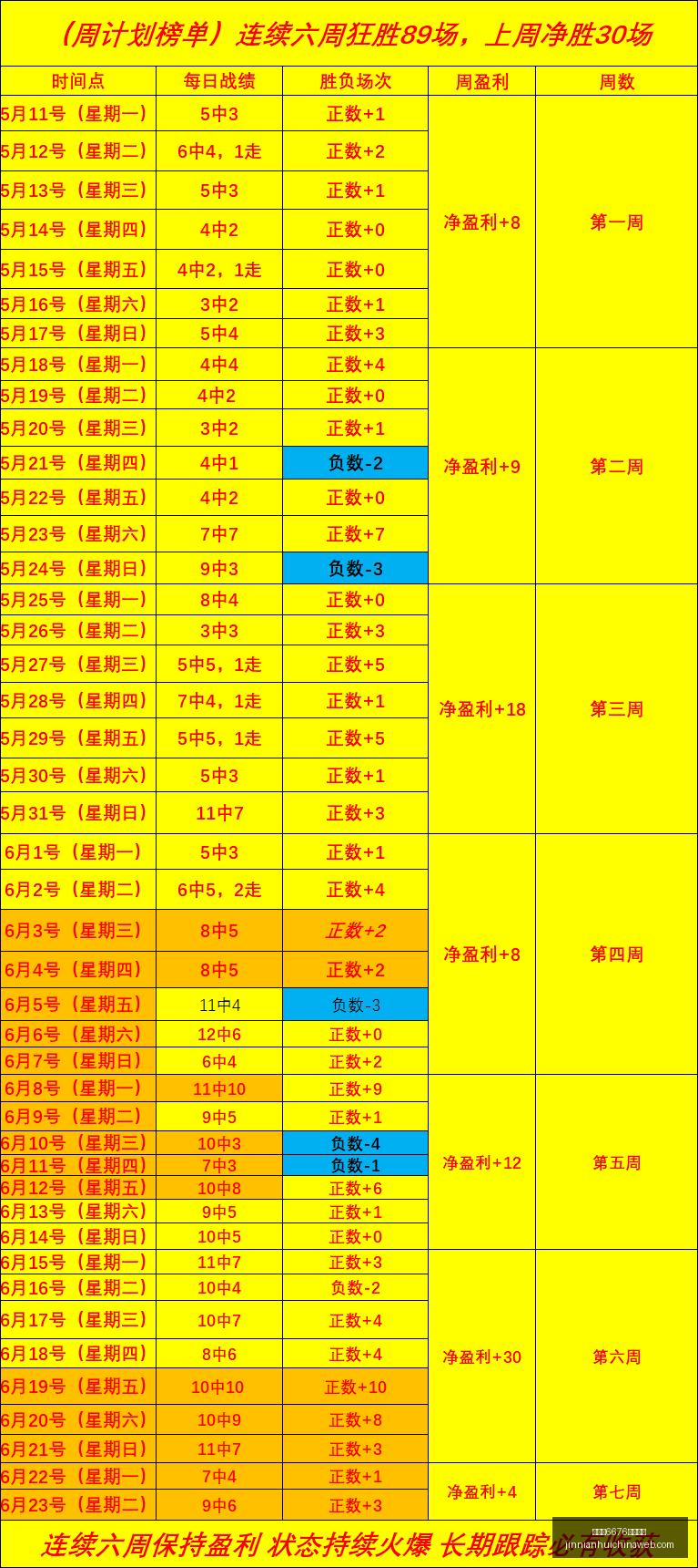 金年会,官方网站,金年会6676官方网站,金年会6676官网,金年会6676,金年会6676下载,金年会6676真人,金年会6676入口