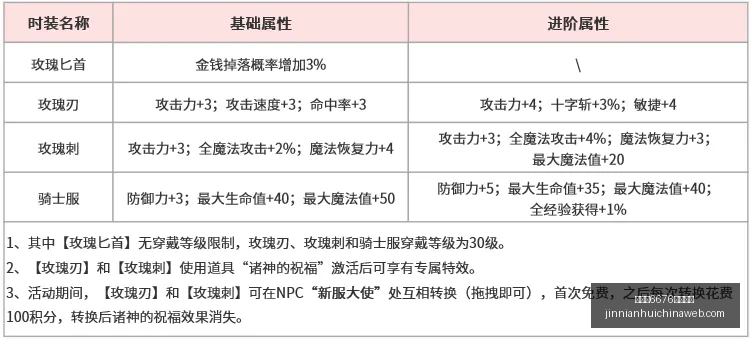 金年会,官方网站金,年会,金年会6676官网,金年会6676,金年会6676下载,金年会6676真人,金年会6676入口