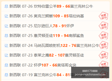 朗佐鲍尔豪,为冠军愿弃,万顶级控卫,金年会6676官网,金年会6676,金年会6676下载,金年会6676真人,金年会6676入口