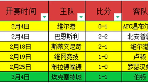 印度超赛事10胜7负期号专家推荐解析，霸主主场战悬念多