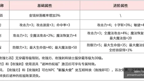 金年会6676官方网站金年会6676官网关键数据曝光讨论