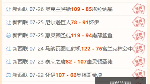 朗佐鲍尔豪言金年会6676真人：为冠军愿弃5000万顶级控卫价值超亿元